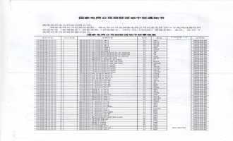 2015年度河南金具中標(biāo)通知書(shū)